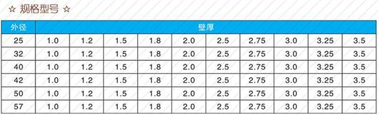 六安25注浆管现货规格尺寸